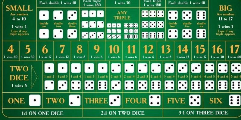 ee88 app baccarat online bịp như thế nào